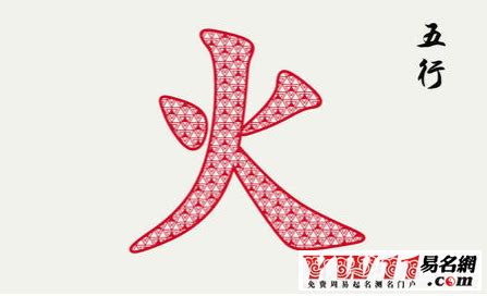 12画属火的字|五行属火12画的字